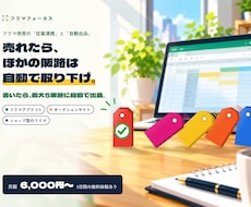 フリマ併売の在庫連携と自動出品ツールを提供します 売れたら他販路は自動で取り下げ。最大5販路に自動で出品