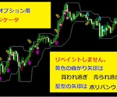 binarysgnlバイナリ用インジケータ売ります ボリバンウォークや買われ過ぎサインも表示