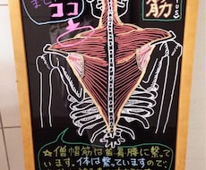 ブラックボード（手書きの味）を作成させて頂きます