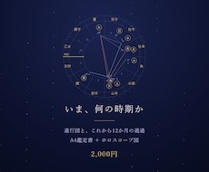 がんばっても進まない時期を出生図で読み解きます イメージ1