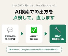 AI検索での出方を点検し、直すところまでやります イメージ1
