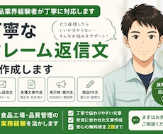 丁寧なクレーム返信文を作成します イメージ1