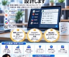 仕事専用のAIプロンプトをオーダーメイドします イメージ1