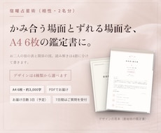 宿曜占星術｜二人の相性を鑑定書にします イメージ1