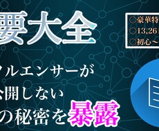 アクセス数が稼げるサムネイルを作成します イメージ1