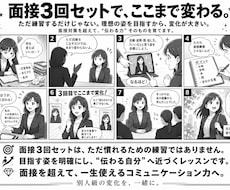 医学部に強い！他学部も　大学入試面接全力支援します お得3回セット！別人に変わる　全然違う　面接点数確実上昇！