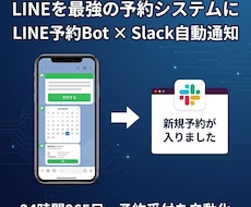 LINE予約×Slack通知で業務効率化します イメージ1