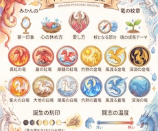 ドラゴン個人占いします イメージ1