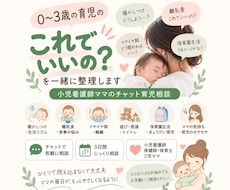 これでいいのかな？を一緒に考えます イメージ1