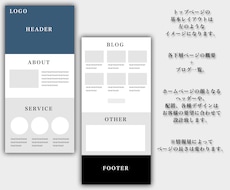 プロがSEO対策済のホームページを作ります 初心者でも更新できるマニュアル付きだから安心！