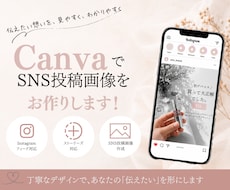 Canvaで伝わるSNS画像を作りますます イメージ1