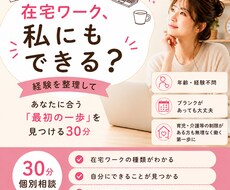 在宅ワークの始めかたを一緒に見つけます イメージ1