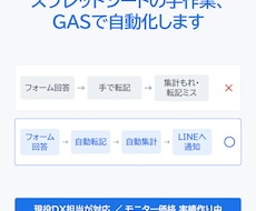スプレッドシートの手作業をGASで自動化します イメージ1