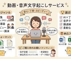 音声データ文字起こし承ります イメージ1