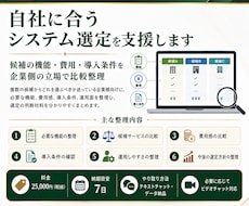 自社に合うシステム選定を支援します 候補の機能・費用・導入条件を企業側の立場で比較整理