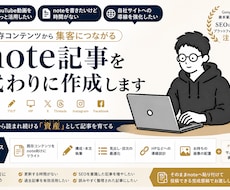 あなたのコンテンツをnote化します 累計116万ビューの現役発信者が、コンテンツをnoteに。