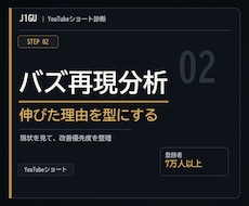 YouTubeショートのバズ再現方法を分析します 伸びた理由を分解し、次に狙える型へ落とし込みます