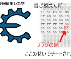 ｌちょい寄付版ｌゲームのチート対策をチェックします イメージ1
