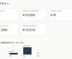 在庫と売上を自動集計するExcel作成します イメージ1