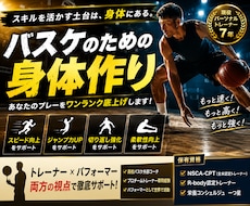 バスケのための身体作りをサポートします イメージ1
