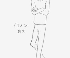 あなたの夢に出てきた登場人物を描きます イメージ1