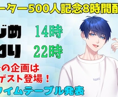 あなたの配信画面変えて、リスナーさんを増やします イメージ1