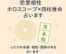 ふたりの本質・相性・関係の未来を占います イメージ1