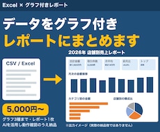 CSV・Excelをグラフ付きレポートにまとめます イメージ1