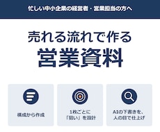 営業資料のパワーポイントを作成・手直しします イメージ1