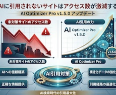 GEO・LLMO対策WPプラグイン提供します AIに引用されないサイトはアクセスが激減します