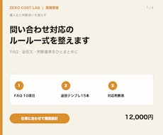 問い合わせ対応のルール一式を整えます イメージ1