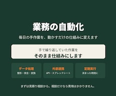 面倒な手作業をツールで自動化します 毎日の繰り返しを、動かすだけの仕組みに変えます
