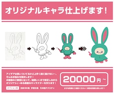 オリジナルキャラクターを作成します イメージ1
