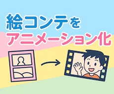 絵コンテをアニメーション化させます イメージ1