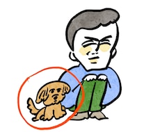 キャッチーなポートレート描きます イメージ1