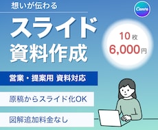 Canvaで伝わるスライド資料を丁寧に作成します 伝わる資料でお問い合わせにつながるスライドに