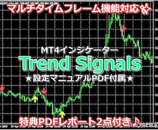 トレンド判断に役立つ有能インジケーターを提供します リペイント無し⭕MTF機能で多彩な分析や環境認識が可能です