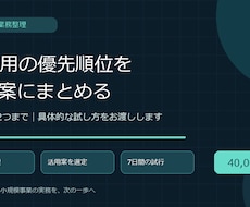 事業に合うAI活用の実行案を作ります イメージ1