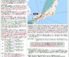 命式を用いてあなたの星に相応しい吉方位を鑑定します 人は同年月日に生れても星は異なり相応しい吉方位は千差万別です