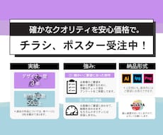 チラシ、ポスターを安心価格でデザインします イメージ1