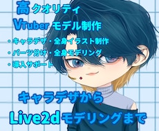 安心、迅速、丁寧なLive2Dモデリングを致します 滑らかな動きのモデリング【著作権譲渡/商用利用/持ち込みOK