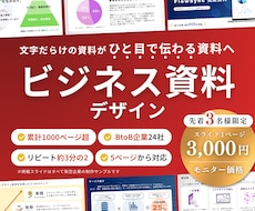文字だらけの資料をひと目で伝わる形にします イメージ1