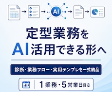 定型業務のAI活用設計を作ります イメージ1