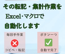 手入力・転記作業Excel マクロで自動化します イメージ1