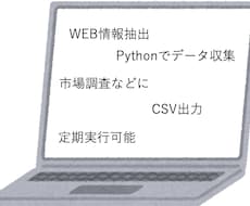 PythonでWEBスクレイピングとCSV化します イメージ1