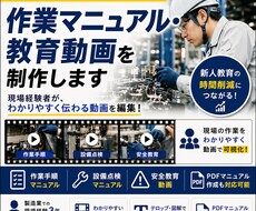 製造業向け作業動画を制作します イメージ1