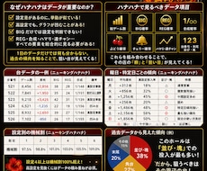 ハナハナの設定投入傾向を徹底分析します イメージ1