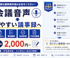 音声やメモを読みやすい議事録に整えます イメージ1
