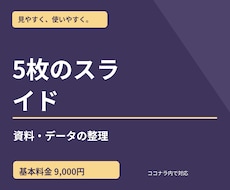 5枚の説明スライドを作成します イメージ1