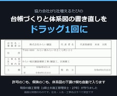 御社の様式で施工体制台帳と体系図を作ります イメージ1